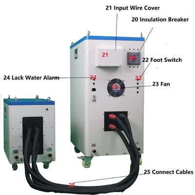 ভালো দাম অটোমোটিভ / মোটর শ্যাফ্টের জন্য বল পিন ছুরির প্রান্ত গিয়ারস ইন্ডাকশন শক্ত করার সরঞ্জাম অনলাইন