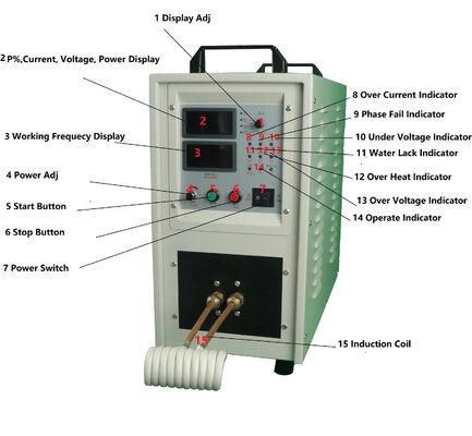 ভালো দাম Hf-15kw উচ্চ ফ্রিকোয়েন্সি ইন্ডাকশন হিটিং মেশিন/ ব্রেজিং মেশিন, ব্রেজিং, তাপ, অ্যানিলিং, কুইঞ্চিং এর জন্য অনলাইন